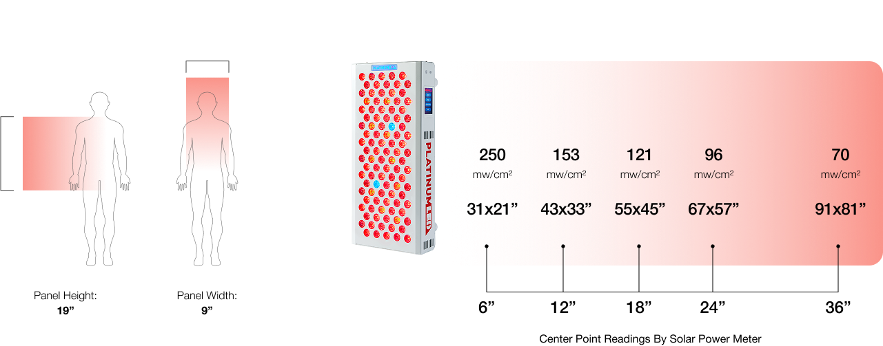 BIOMAX 300 image
