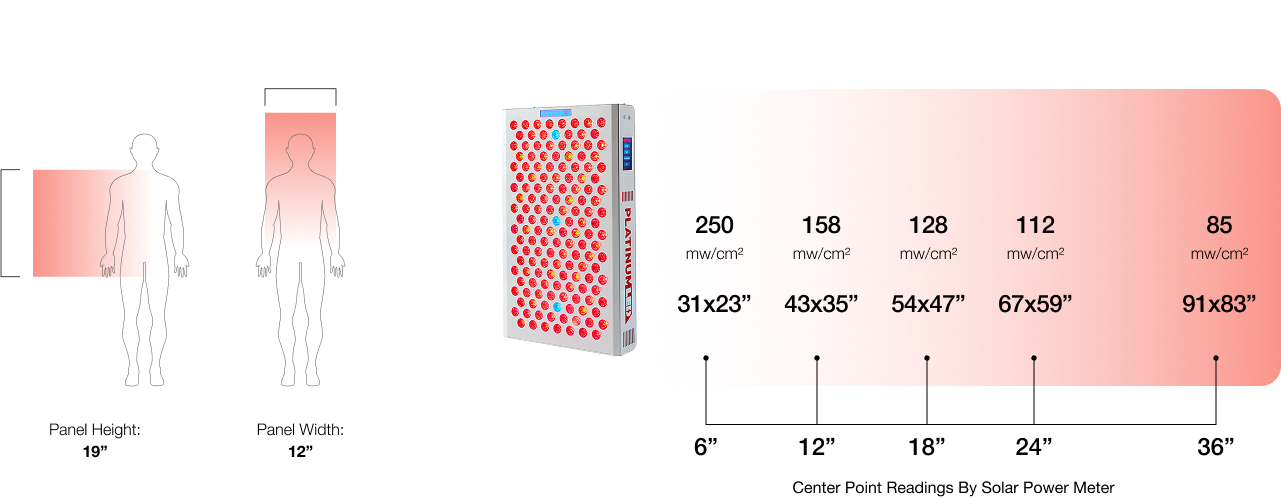 BIOMAX 450 image