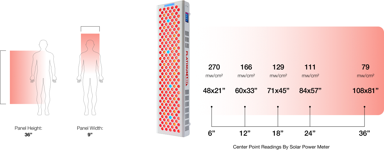 BIOMAX 600 image