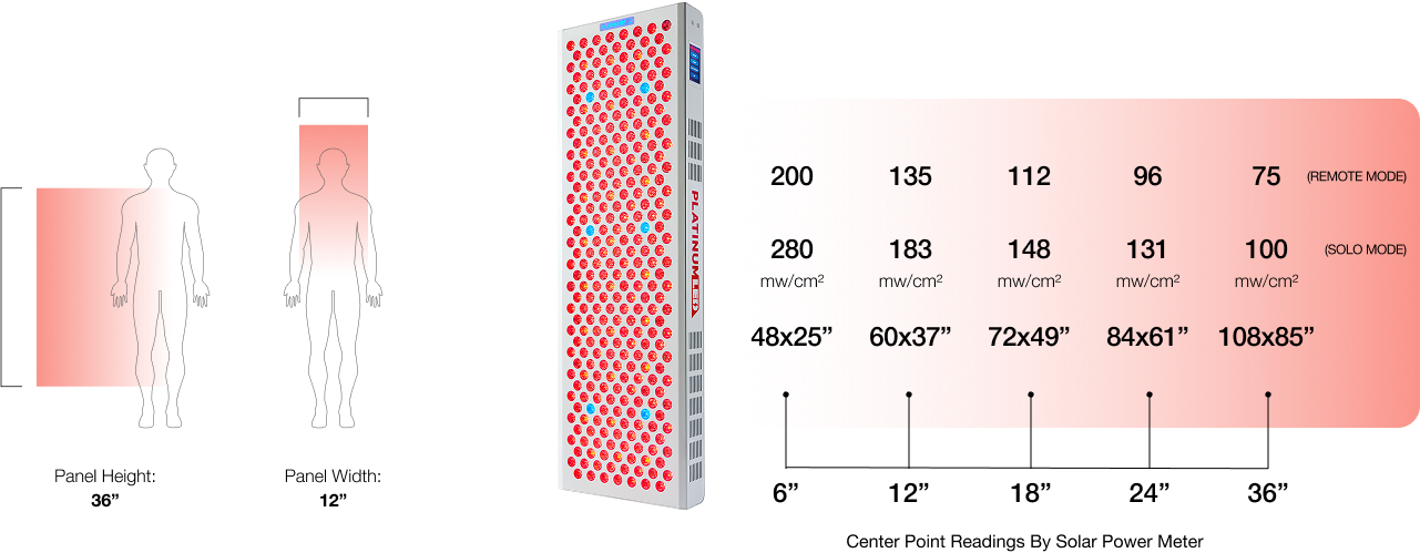 BIOMAX 900 image